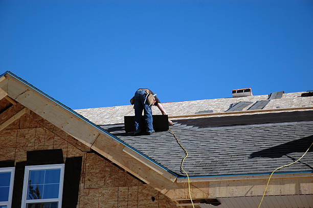 Best Metal Roofing Installation  in Lipatria, CA